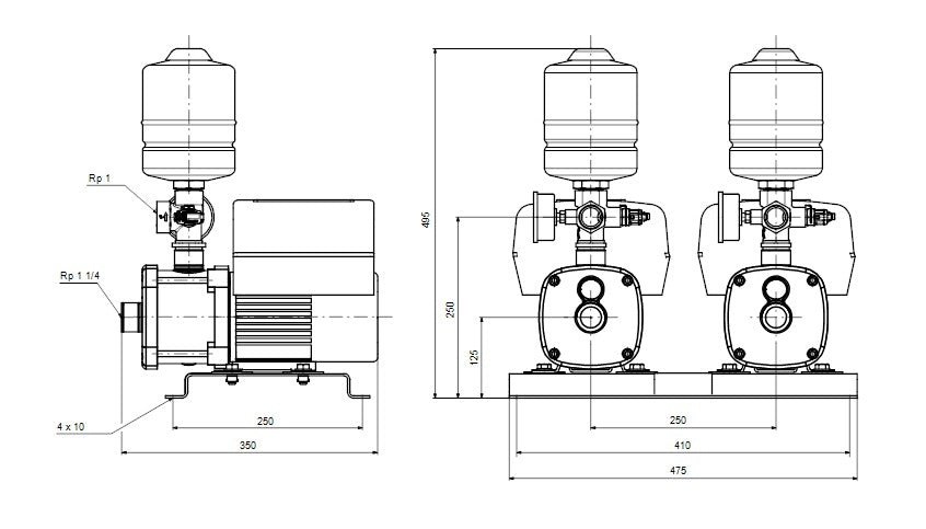 Grundfos CMBE TWIN 5-62