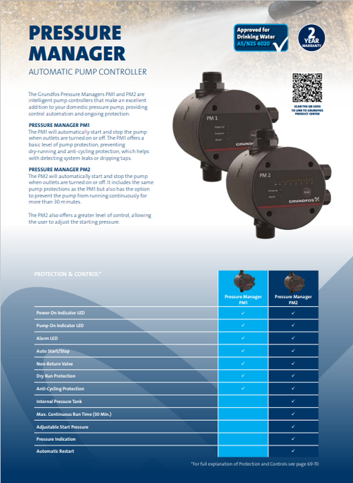 Grundfos Pressure Manager - PM 1 -2.2