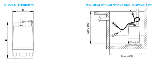 Grundfos UNILIFT AP35.40.08.A1V Single phase with float switch and Vortex impeller