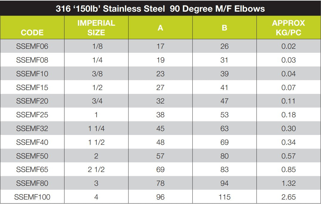316 Stainless Steel 90 Deg M/F Elbows Threaded BSP