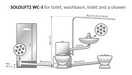 Grundfos SOLOLIFT2 WC-3: LIFTING STATION SMALL FOR BASE STAND TOILET