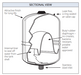 Davey SupercellP 18L 1600kPa Pressure Tank – 24018PHP16