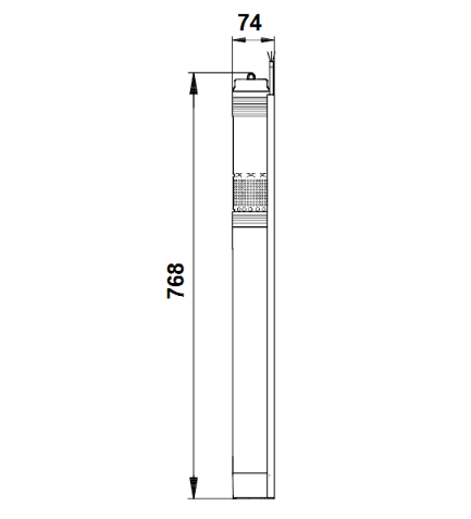 Grundfos SQ 1-65 N Submersible Pump – 96160405