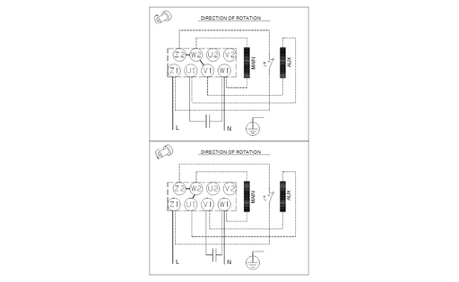 Grundfos CR 1-2 A-FGJ-A-E-HQQE Vertical Multistage Centrifugal Pump – 92901032 (1 x 220-230V)