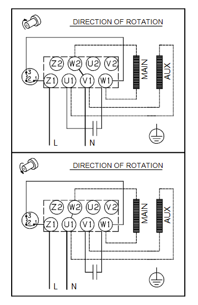 Grundfos CR 3-6 A-A-A-E-HQQE Vertical Multistage Pump – 92901490 (1 x 220-230V)