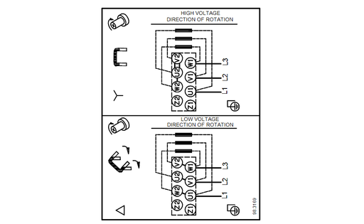 Grundfos CR 3-2 A-A-A-E-HQQE Vertical Multistage Centrifugal Pump – 96516590 (3 x 220-240D/380-415YV)
