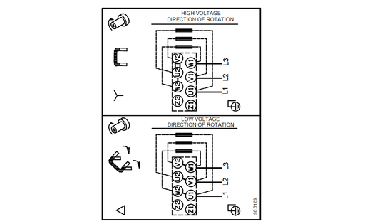 Grundfos CRN 1-19 A-CA-A-V-HQQV Vertical Multistage Centrifugal Pump – 96520652 (3 x 220-240D/380-415YV)