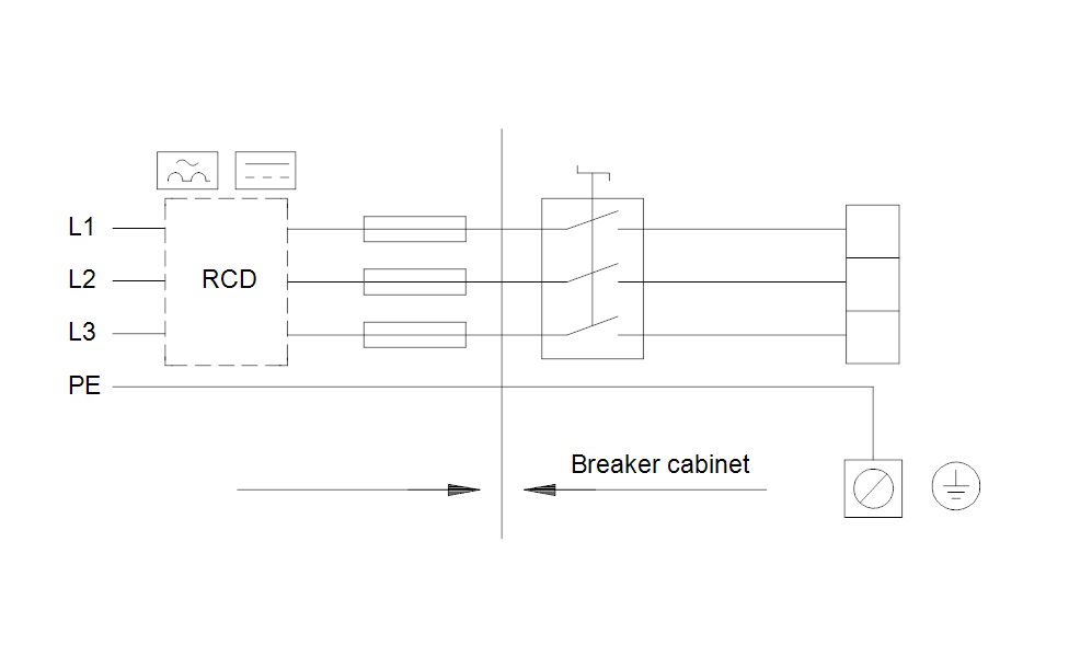 Grundfos Hydro Multi-E 2 CRE 5-2 U2 A-A-I-I-DU Booster Set – 99614227