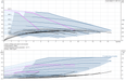 Grundfos Hydro Multi-E 3 CRE 3-8 U2 A-A-I-I-DU Booster Set – 99614272