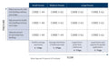 Grundfos CMBE 1-44 I-U-C-A-D-A