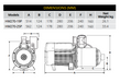 Davey HM270-25P pressure pump (no tank incl - supply seperately) 2.5kW 240V 50Hz 1ph incl pressure switch