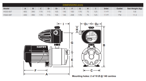 Davey HS60-08T Torrium2 Water Pressure System – HS60-08T