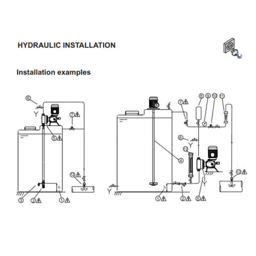 DOSTEC High Volume Injection Pump – Diaphragm Head – DTEC50-700D – 520-685 L/hr – 700 kPa – Single or 3 Phase