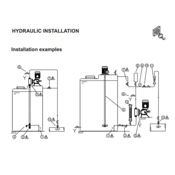 DOSTEC High Volume Injection Pump – Diaphragm Head – DTEC50-700D – 520-685 L/hr – 700 kPa – Single or 3 Phase