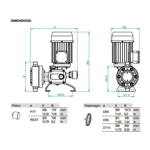 DOSTEC High Volume Injection Pump – Diaphragm Head – DTEC40-200D – 173-209 L/hr – 800 kPa – Single or 3 Phase