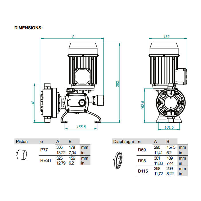 DOSTEC High Volume Injection Pump – Diaphragm Head – DTEC40-200D – 173-209 L/hr – 800 kPa – Single or 3 Phase