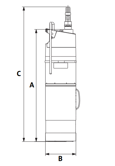 Grundfos Submersible Multistage Pump - SBA 3-45 A - with float switch and automatic pressure switch