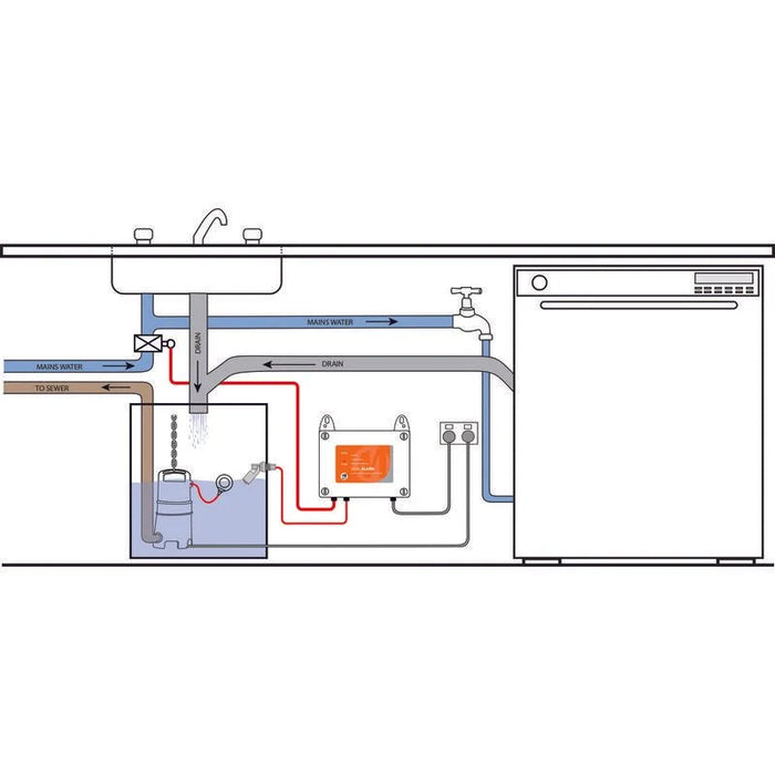 Standard Under Sink/Sullage Alarm with Valve Shutoff - FPC-12659