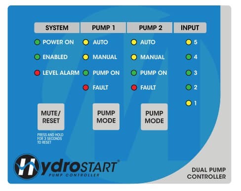 HydroSTART Hot Water Circulation Controller (3PH 2 Pump Soft Starter) - FPC-82243-(S4.0-S90)
