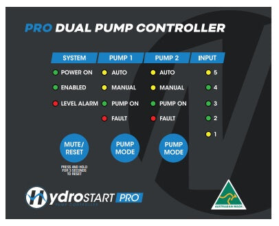 HydroSTART PRO Submersible Pump Controller (1PH 2 Pump) - FPP-82241-X15