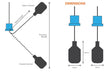 9004 6.0m Oil and Chemical-Resistant CPE Float Switch - FSW-12409
