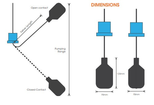 9004 6.0m Oil and Chemical-Resistant CPE Float Switch - FSW-12409