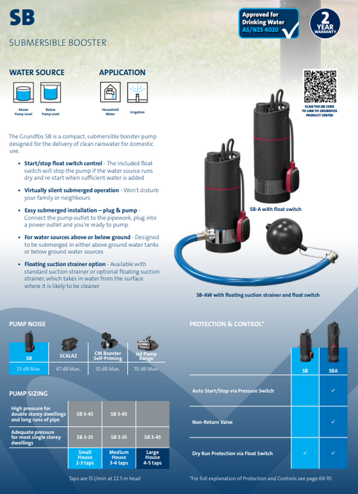 Grundfos Submersible Multistage Pump - SB 3-35 A - with float switch