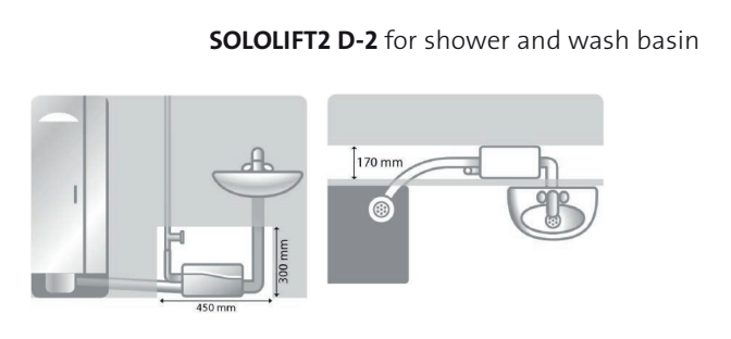 Grundfos SOLOLIFT2 D-2: LIFTING STATION SMALL FOR SHOWER OR TAP