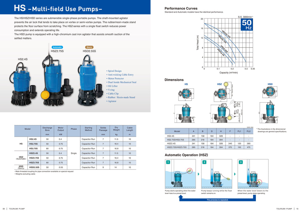 Tsurumi Submersible Single-Phase HS3.75S Drainage Pump with Semi-Vortex Impeller