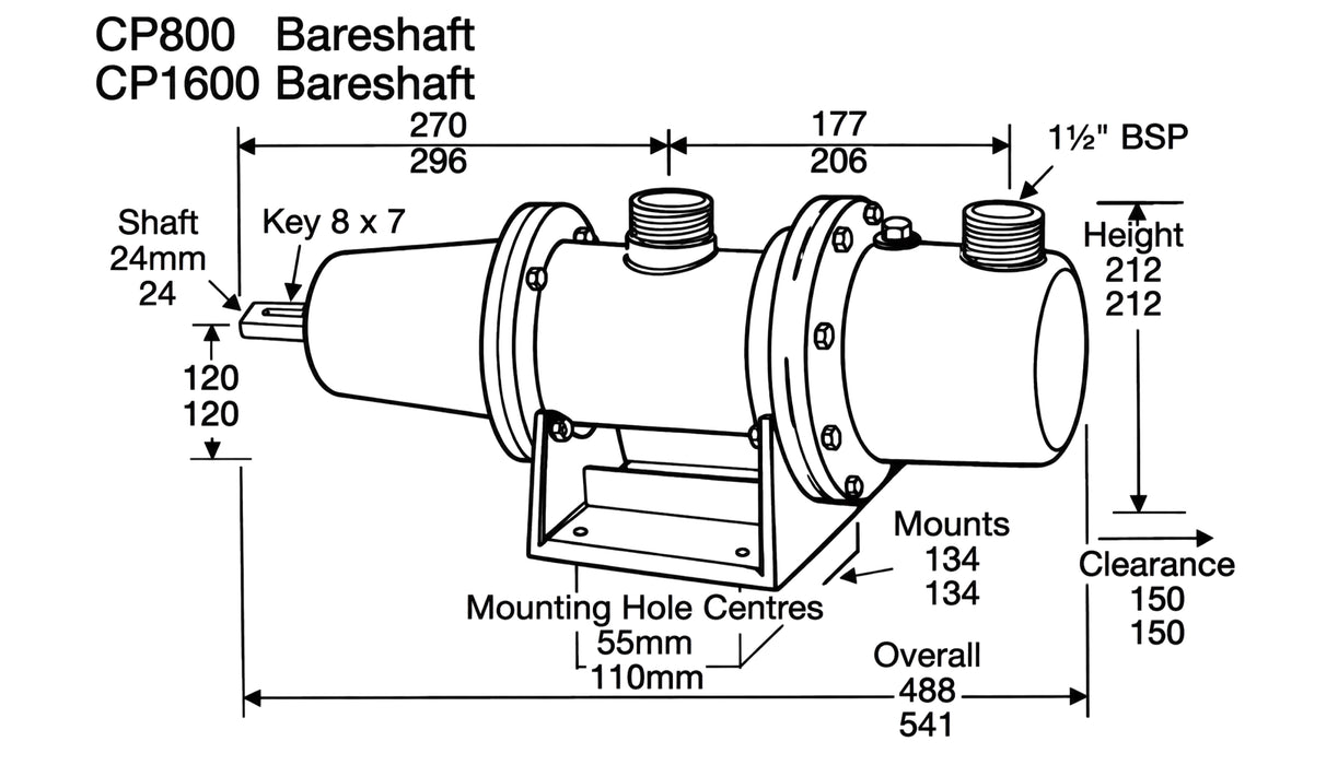 Mono CP1600 Bareshaft Pump – CP1600BC1R8C