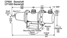 Mono CP1600 Bareshaft Pump – CP1600BC1R8C