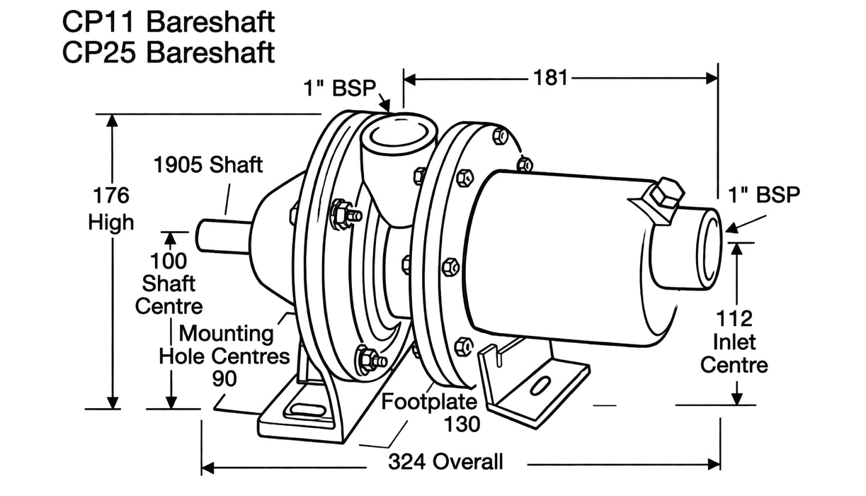 Mono CP25 Bareshaft Pump – CP0025BC1R8C