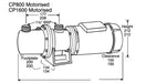 Mono CP1600 Pumpset 415V 0.95kW (1.25 HP) – CP16003C1R8C