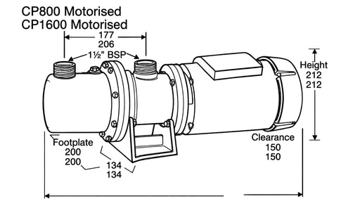 Mono CP1600 Molasses Pump 415V Three Phase – CP1600MA3S