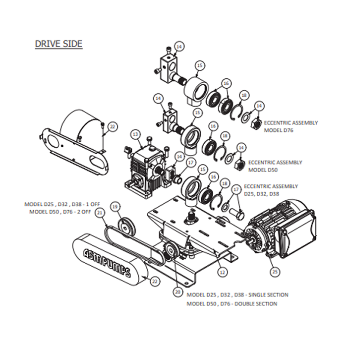 ASM Pumps (D Series) Service Kit