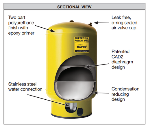 Davey Supercell 200G 200L 1000kPa Pressure Tank – 24200G