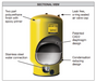 Davey Supercell 200G 200L 1000kPa Pressure Tank – 24200G