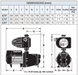 Davey XJ90T Water Pressure System with Torrium2 – XJ90T