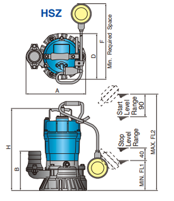 Tsurumi HSZ Series Automatic Submersible Portable Drainage Pump – HSZ2.4S