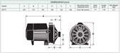 Davey XF171D Electric Transfer Pump for Dog Spas – 71101D