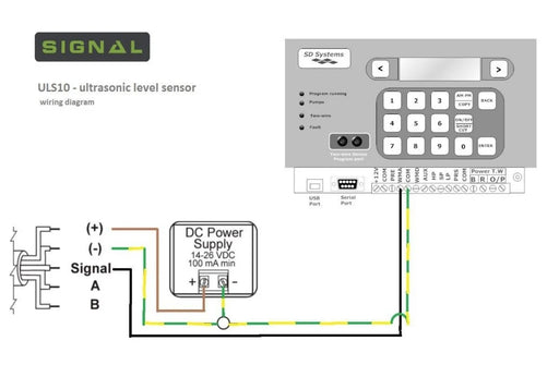 Signal SD-ULS10 Ultrasonic Level Sensor for SDS Two-Wire Irrigation Controllers