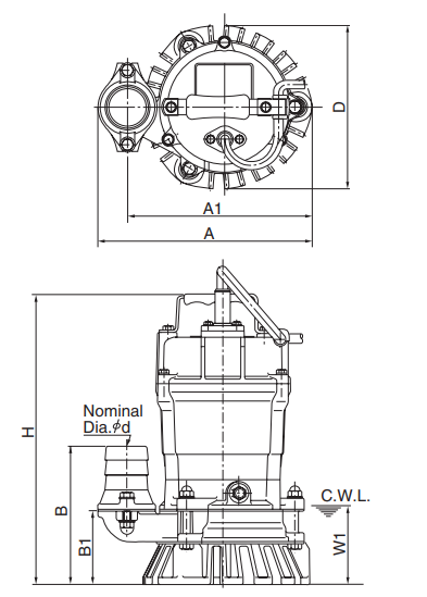 Tsurumi HS Series Manual Submersible Portable Drainage Pump – HS2.4S