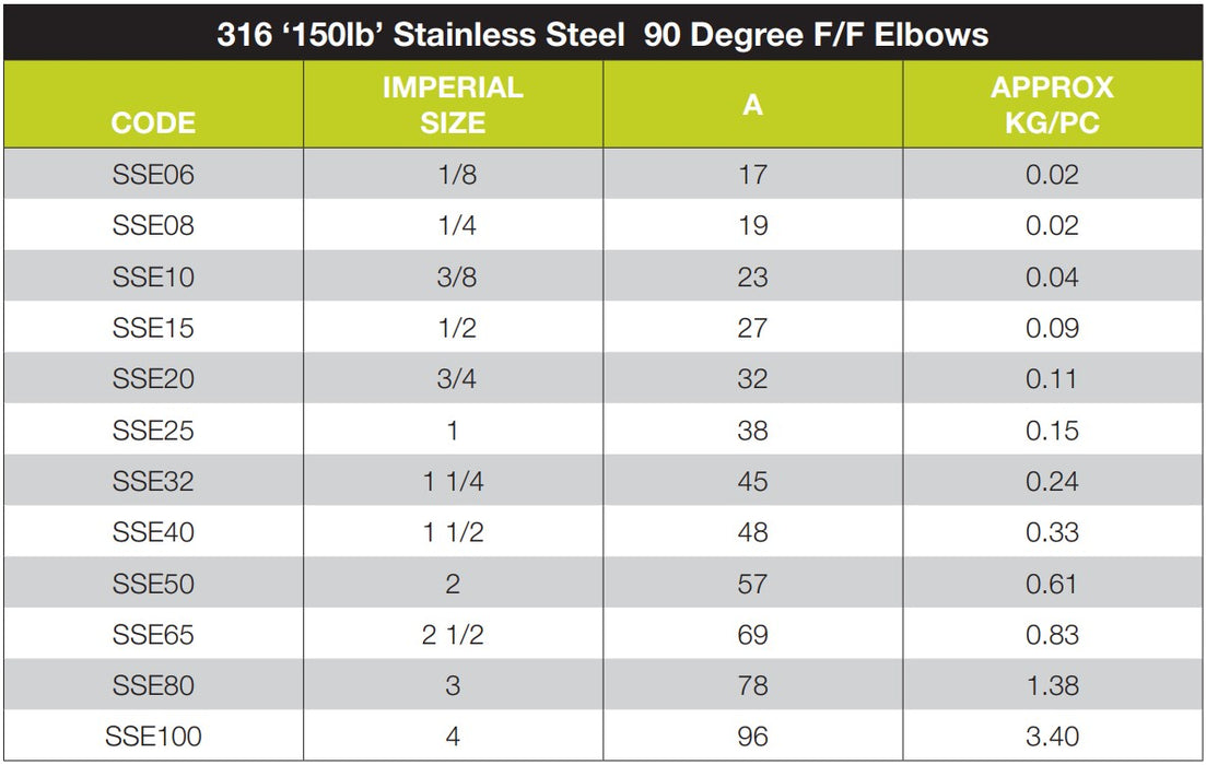 316 Stainless Steel 90 deg F/F Elbows Threaded BSP