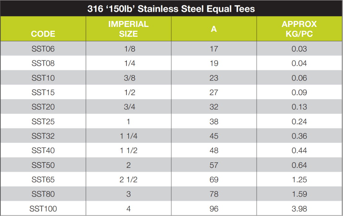 316 Stainless Steel Equal Tees Threaded BSP