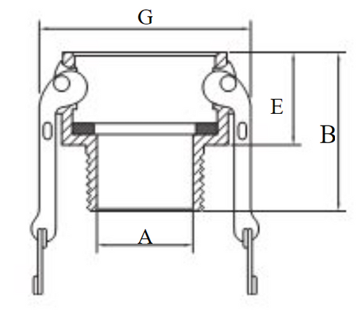 Stainless Steel Camlock Type B - Female Camlock x Male BSP