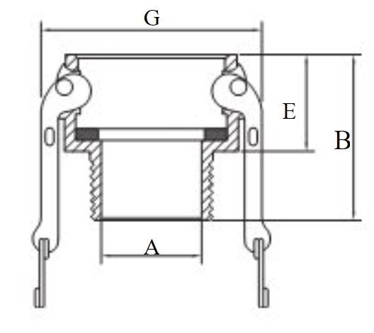 Stainless Steel Camlock Type B - Female Camlock x Male BSP