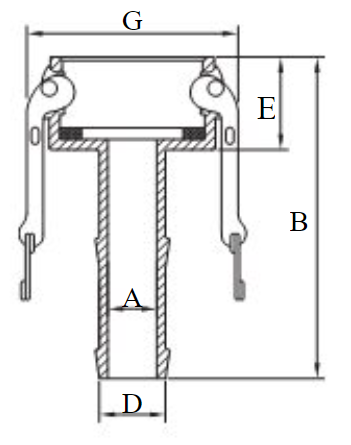 Stainless Steel Camlock Type C Camlock - Female Camlock X Male Hosebarb