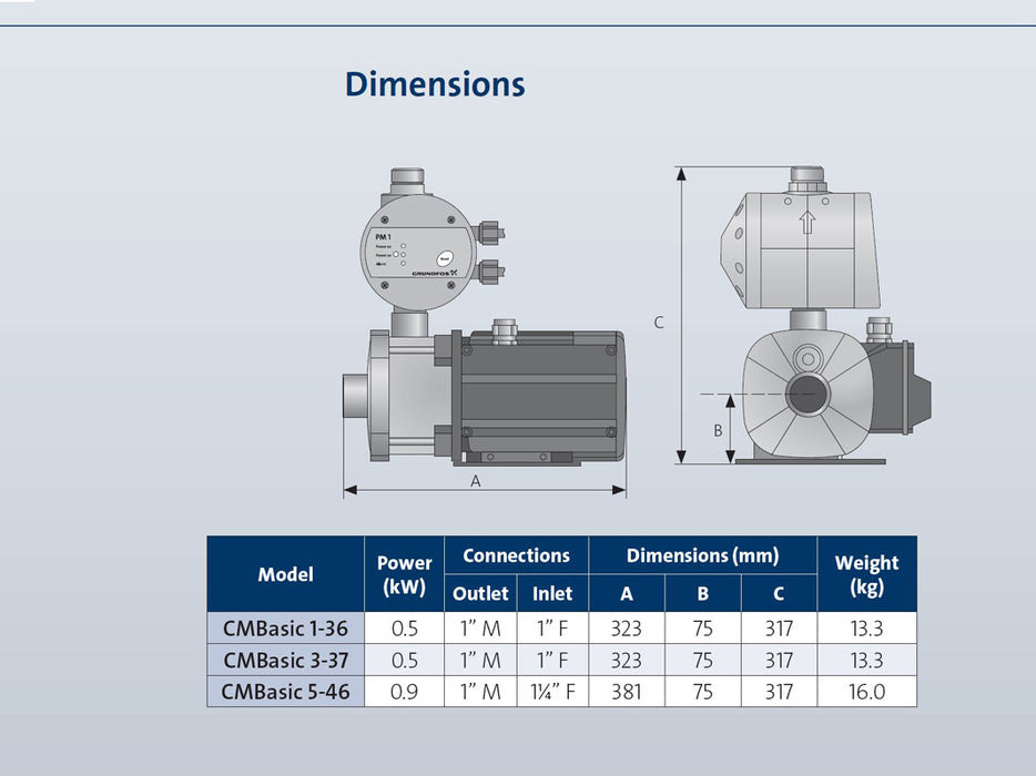 Grundfos CMBasic 3-37 including pressure manager - Pumptastic Dimensions