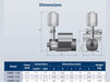 Grundfos CMBE 3-62 I-U-C-A-D-A